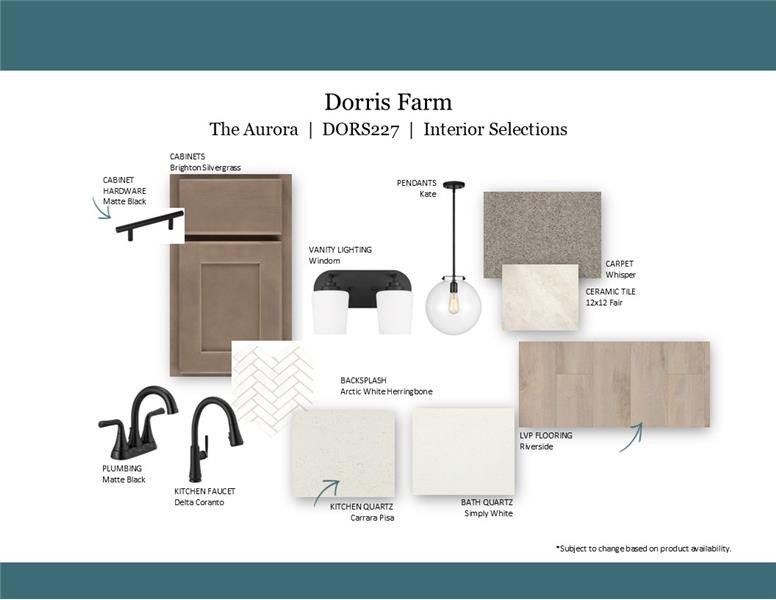 Sample of building materials used in homes in Dorris Farm at Willow Springs, White House (Image 3). Sample of building materials used in homes in Dorris Farm at Willow Springs, White House (Image 3).
