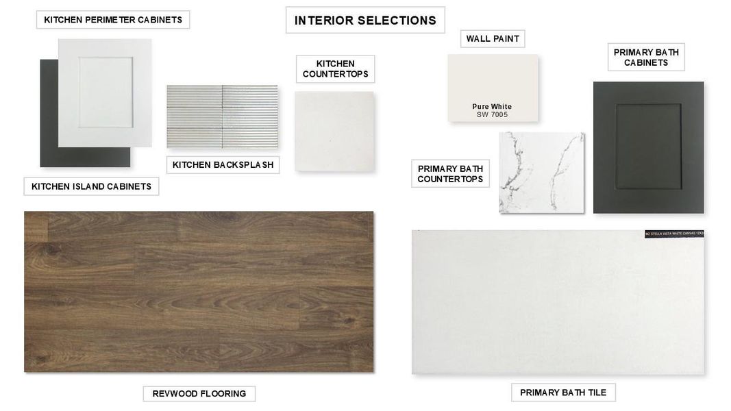 View of marketing collateral with multiple images View of marketing collateral with multiple images