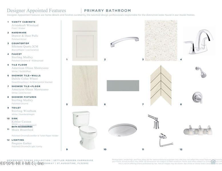 Sample of building materials used in homes in , St. Augustine (Image 7). Sample of building materials used in homes in , St. Augustine (Image 7).