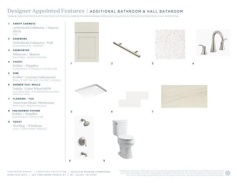 Sample of building materials used in homes in Tomlinson Pointe, Mount Juliet (Image 12).