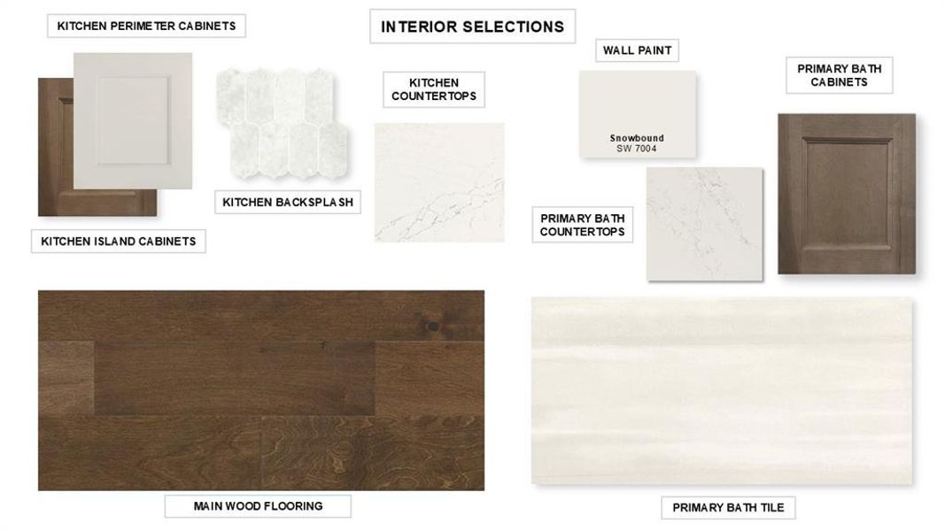 Sample of building materials used in homes in Terraces, Rockwall (Image 5). Sample of building materials used in homes in Terraces, Rockwall (Image 5).