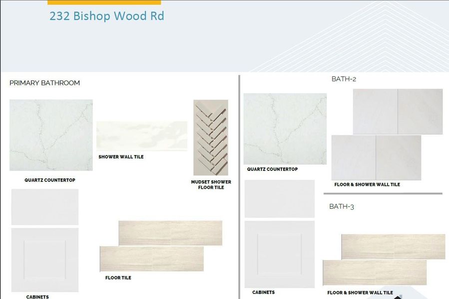Sample of building materials used in homes in Heritage, Dripping Springs (Image 28).