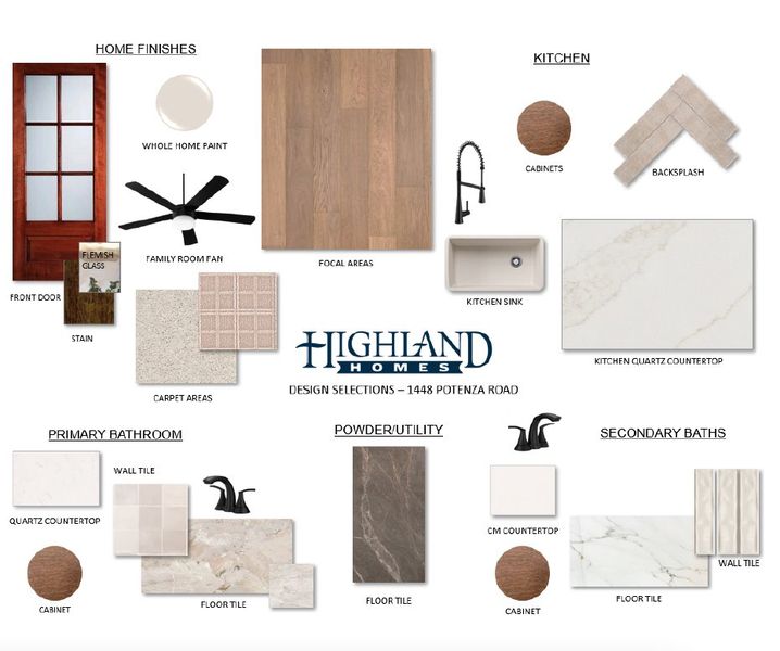 Sample of building materials used in homes in Monterra, Fate (Image 60). Sample of building materials used in homes in Monterra, Fate (Image 60).