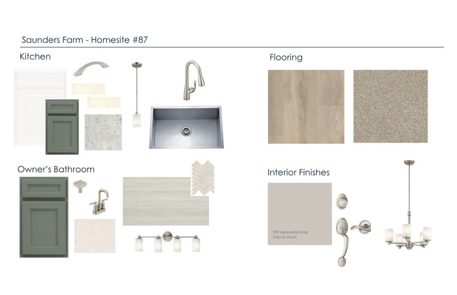 Sample of building materials used in homes in Saunders Farm, Willow Spring (Image 16). Sample of building materials used in homes in Saunders Farm, Willow Spring (Image 16).