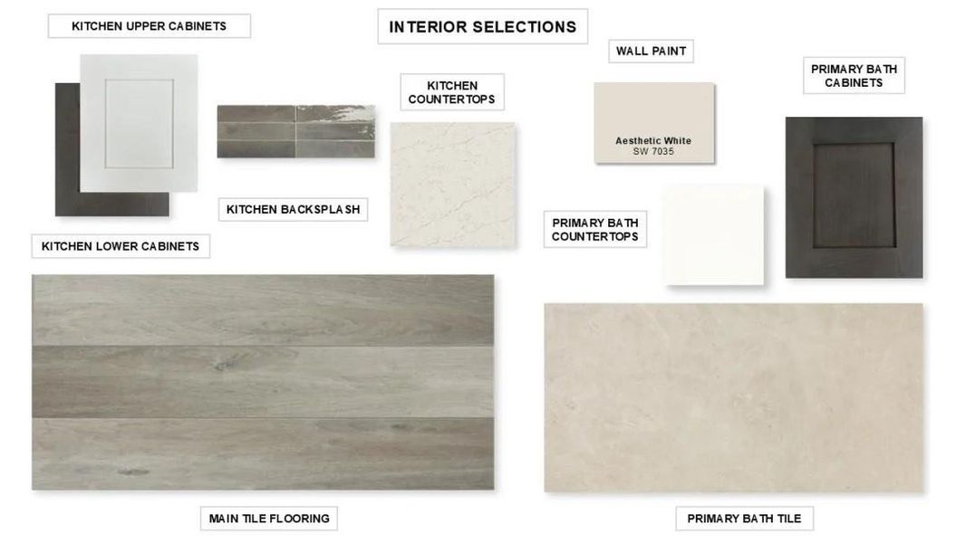 Image 5 of a home in Bridgeland 50'.