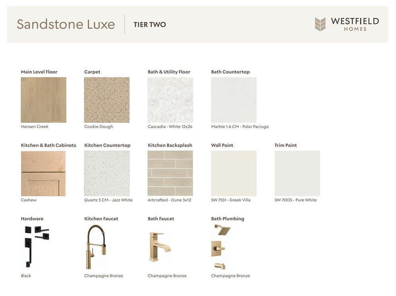 Tier Two Finishes. Outlining material and fixture selections for the property