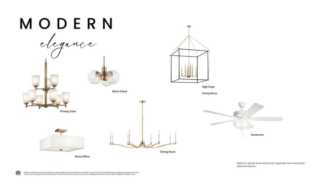 The Remington A Curated Design Selection