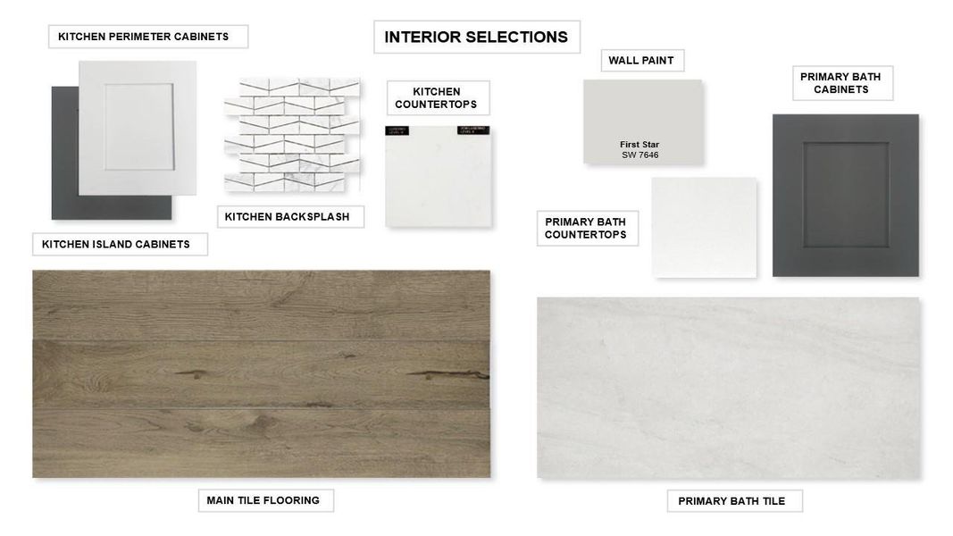 View of miscellaneous listing collateral View of miscellaneous listing collateral