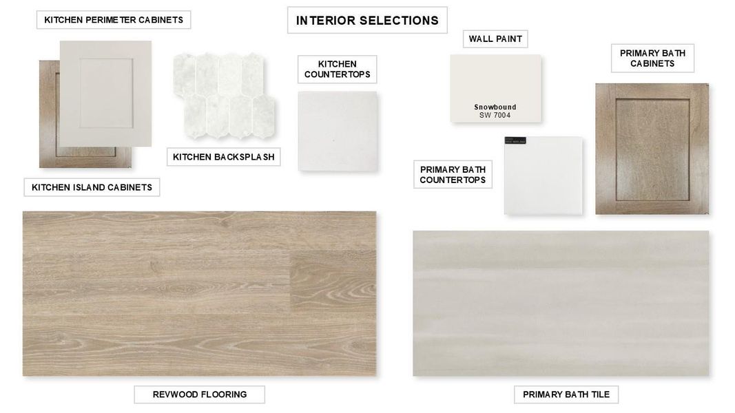 View of miscellaneous property collateral View of miscellaneous property collateral