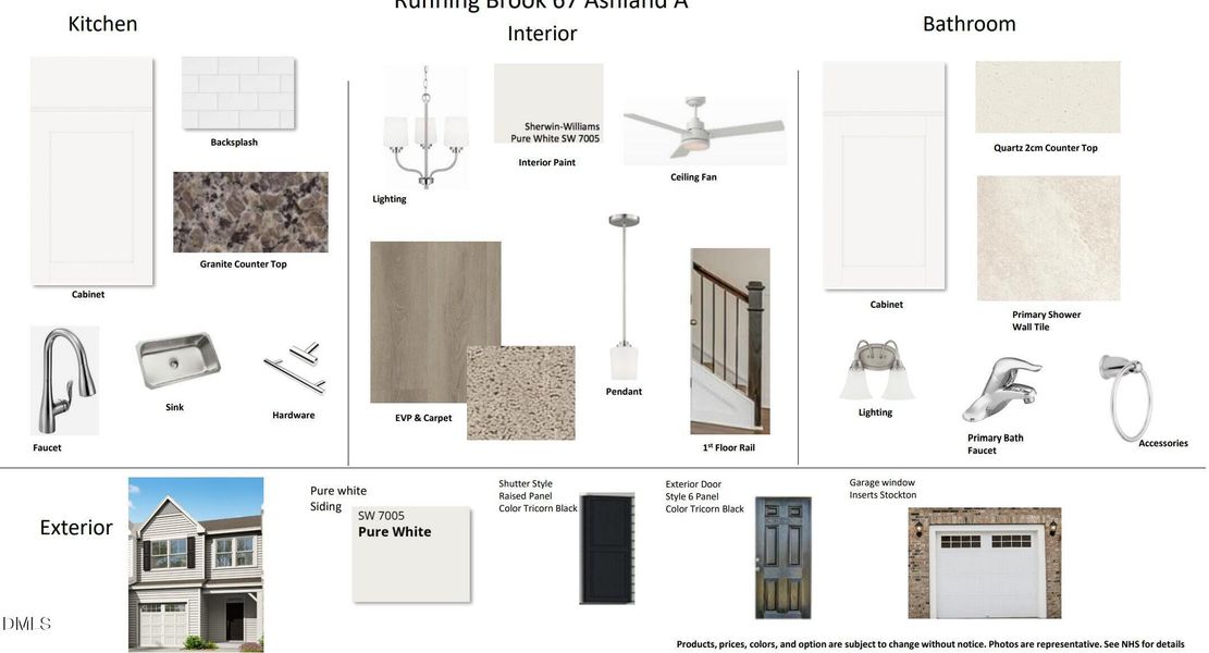 Lot 67 Story board Lot 67 Story board