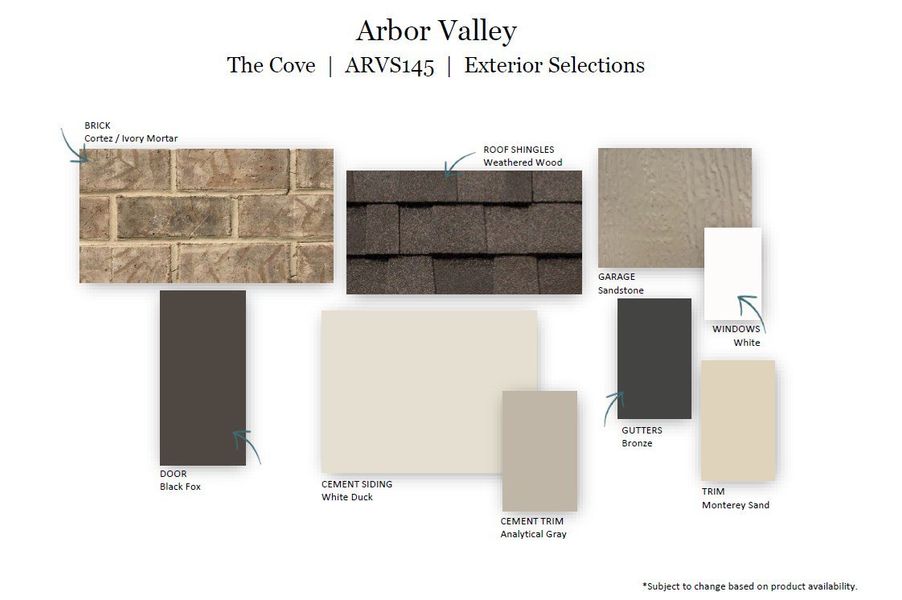 Sample of building materials used in homes in Arbor Valley, Spring Hill (Image 3).