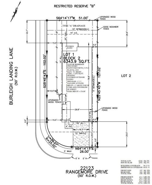 22123 Rangemore Drive plot plan