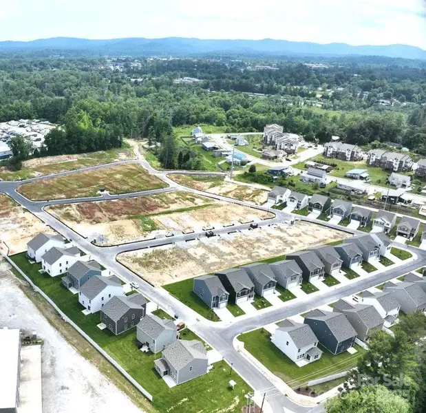 Community overview Community overview