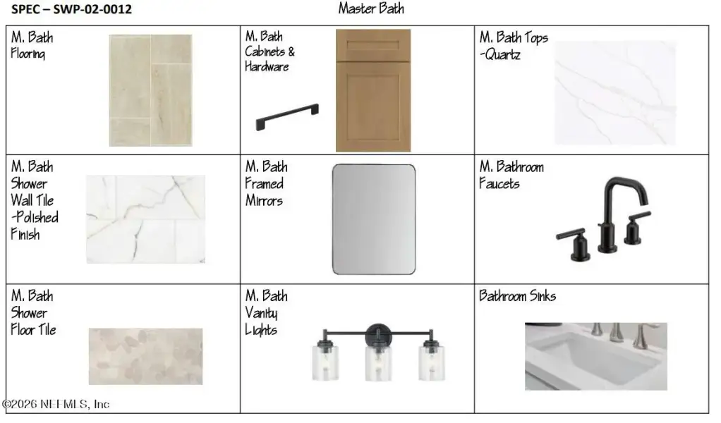 Sample of building materials used in homes in Southwind Plantation, St. Augustine (Image 4).
