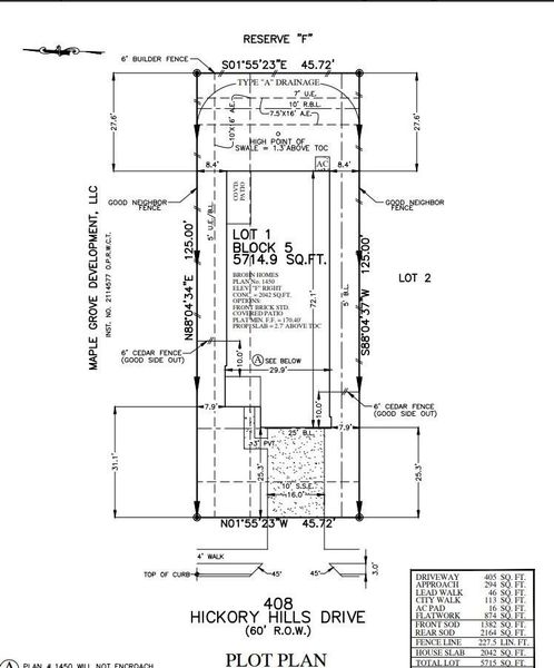 Plot plan Plot plan