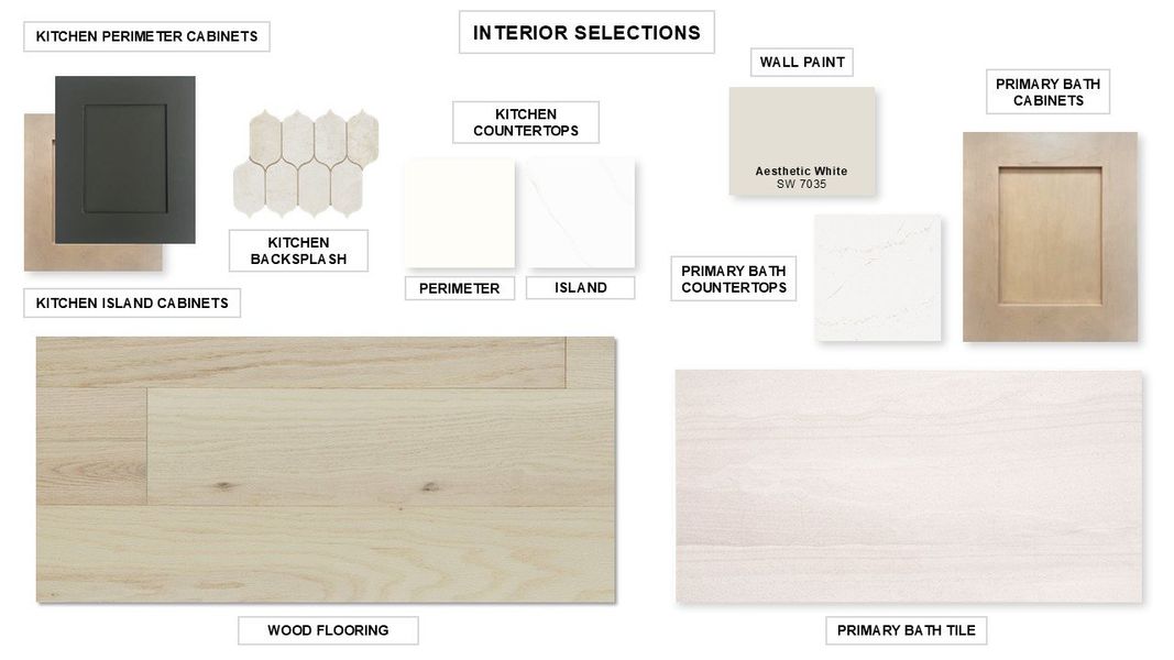 Sample of building materials used in homes in Terraces, Rockwall (Image 8).