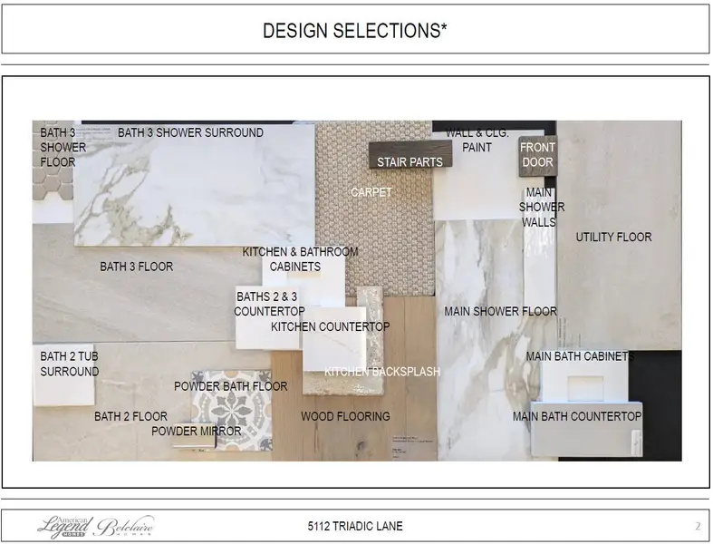 Representative photo of design selections for 5112 Triadic Lane