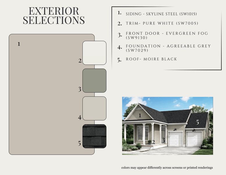 Sample of building materials used in homes in , Summerville (Image 38).