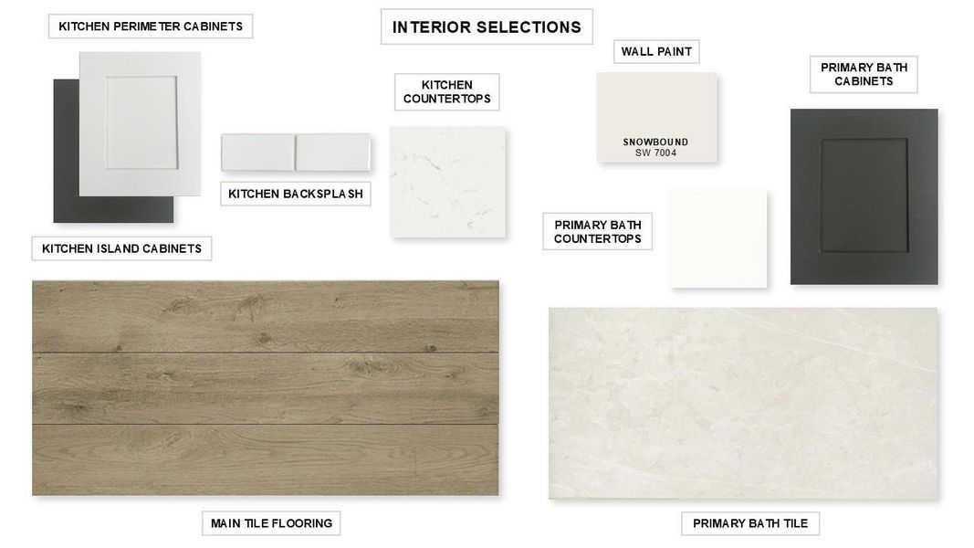 Sample of building materials used in homes in Candela, Richmond (Image 9).