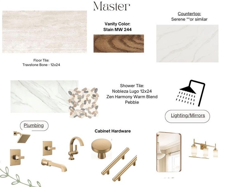 Sample of building materials used in homes in , Van Alstyne (Image 6).