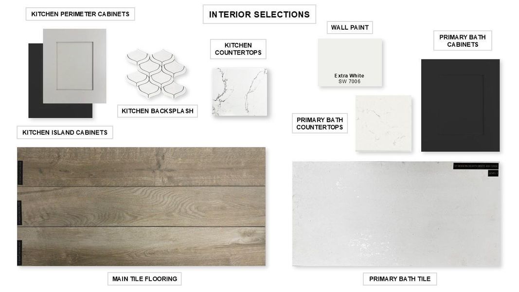 Sample of building materials used in homes in Briarley 60', Montgomery (Image 13).