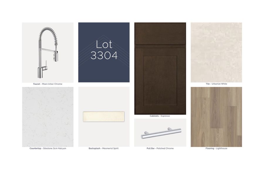 QMI Design Selection QMI Design Selection