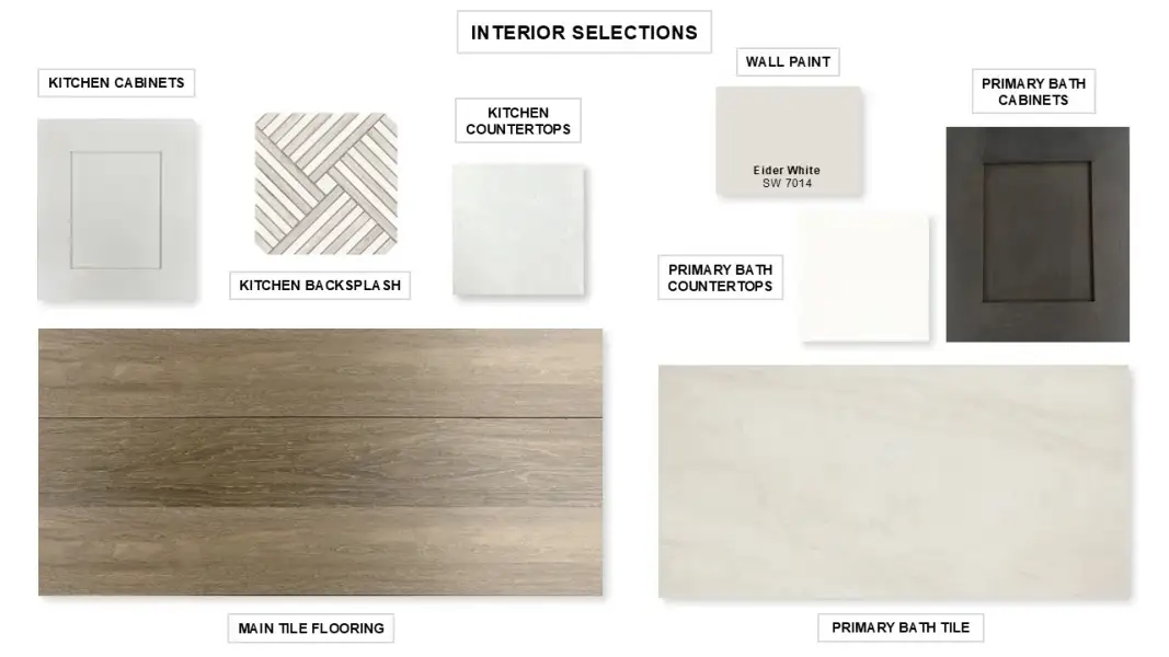 Sample of building materials used in homes in Esperanza, Boerne (Image 6). Sample of building materials used in homes in Esperanza, Boerne (Image 6).
