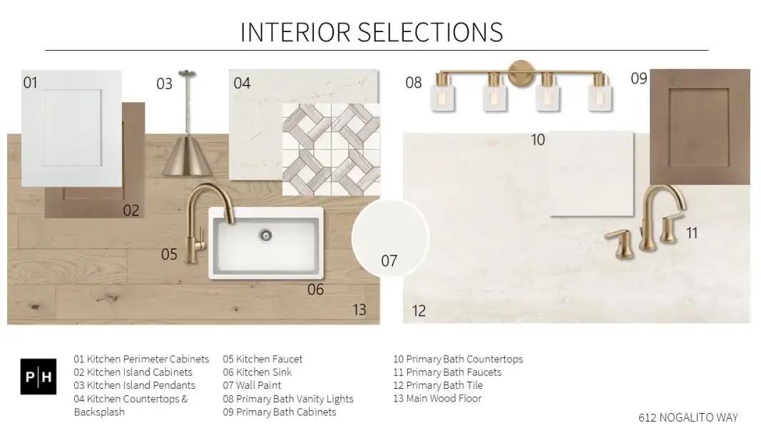 Sample of building materials used in homes in North Sky, Celina (Image 6). Sample of building materials used in homes in North Sky, Celina (Image 6).