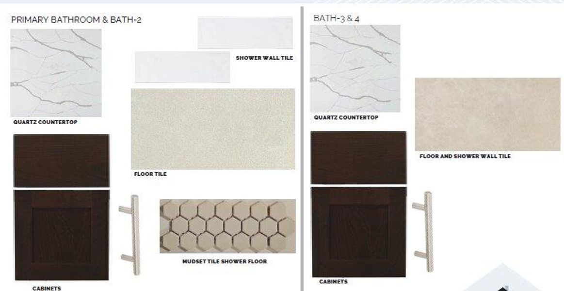 Sample of building materials used in homes in Edgewood, Leander (Image 11). Sample of building materials used in homes in Edgewood, Leander (Image 11).