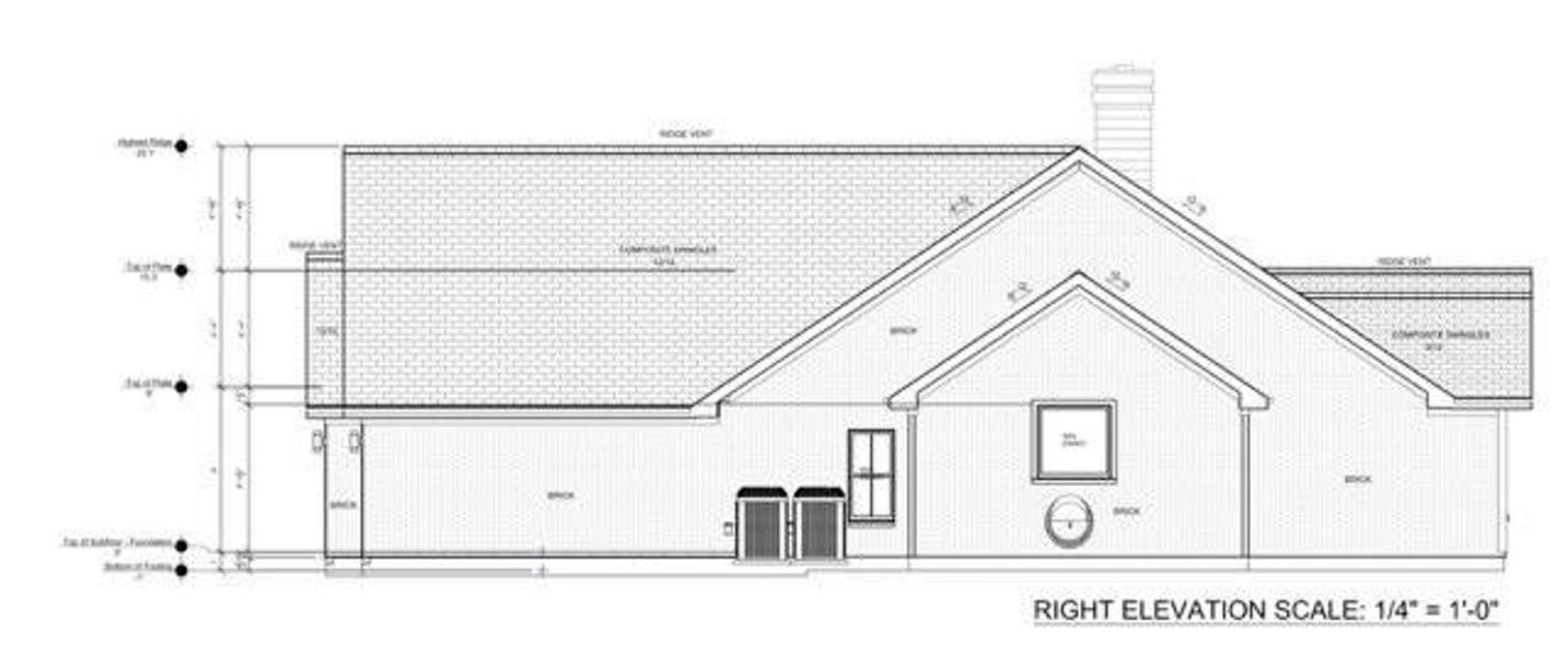 Potential right elevation Potential right elevation