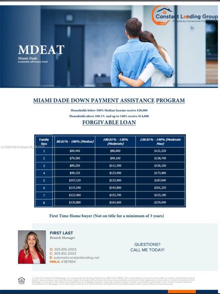 Image 46 of a home in . Image 46 of a home in .