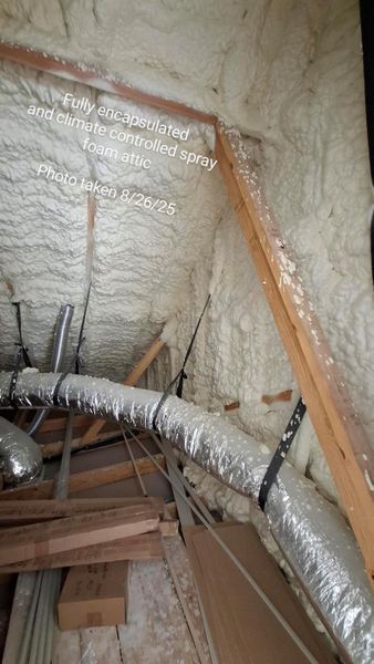 Home progress as of 08/2025