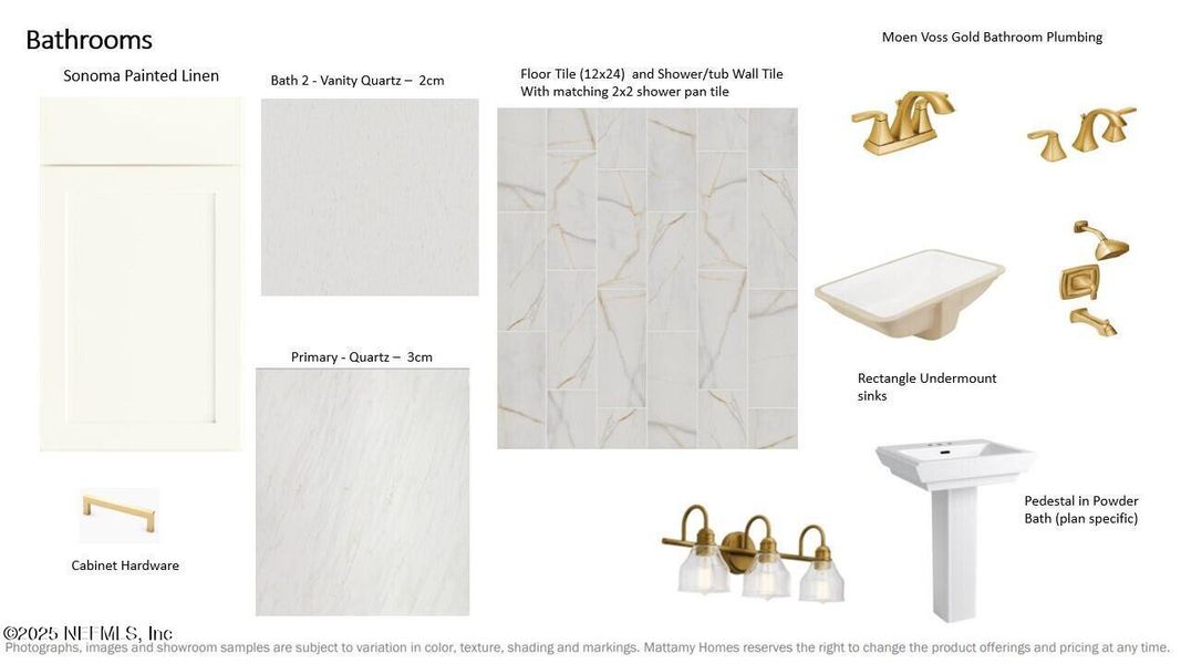 Image 21 of a home in RiverTown - WaterSong.