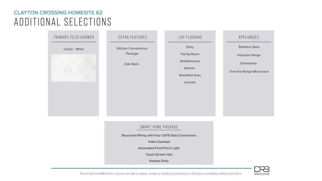 Furnished interior view inside a new home in Clayton Crossing, Arden (Image 17). Furnished interior view inside a new home in Clayton Crossing, Arden (Image 17).