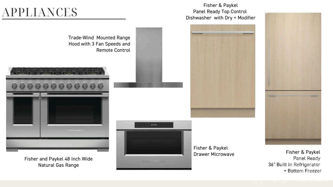 Panels to match cabinets - Design subject to change based on pricing and availability