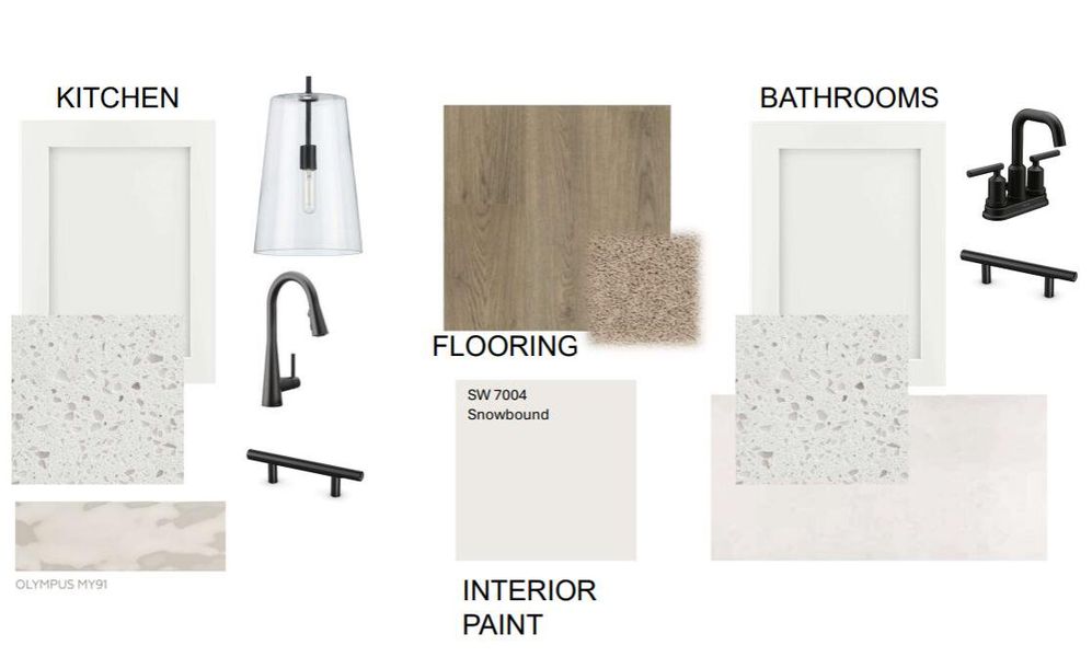 Sample of building materials used in homes in The Groves of Berkeley, Moncks Corner (Image 25).