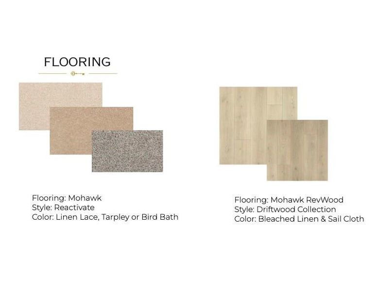 Included Flooring - Mohawk RevWood (Select from 2 different colors) + Mohawk Carpet with 8lb pad included at all bedrooms