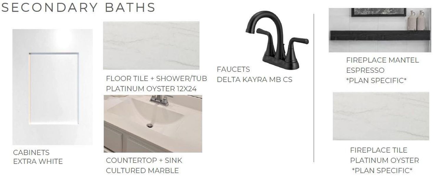 Sample of building materials used in homes in Tompkins Reserve, Katy (Image 4).