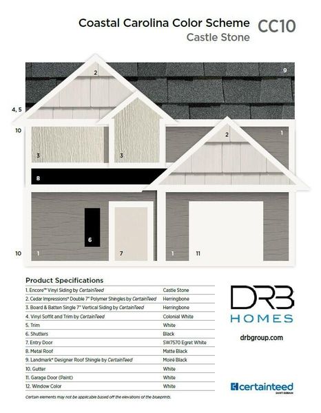 Sample of building materials used in homes in Creekside at Andrews, Summerville (Image 31). Sample of building materials used in homes in Creekside at Andrews, Summerville (Image 31).