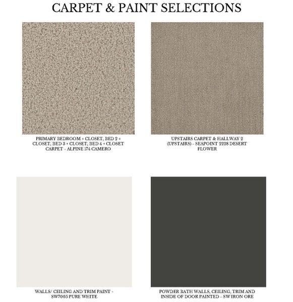 Sample of building materials used in homes in Colton, Todd Mission (Image 20).