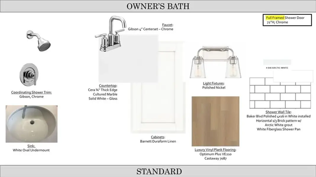 Sample of building materials used in homes in Larkspur, Flowery Branch (Image 4).