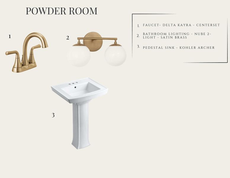 Sample of building materials used in homes in , Summerville (Image 46).