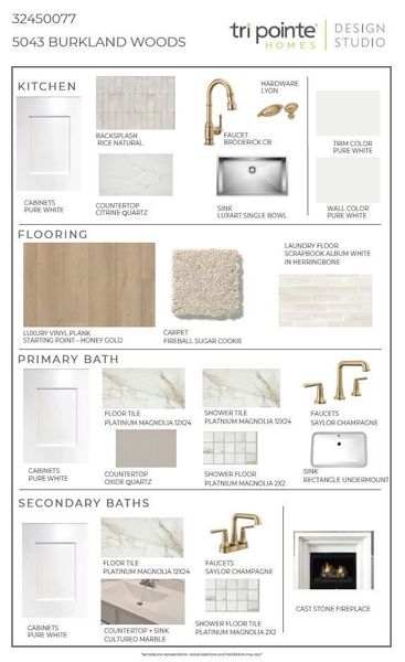 Sample of building materials used in homes in Woodson’s Reserve, Spring (Image 5).