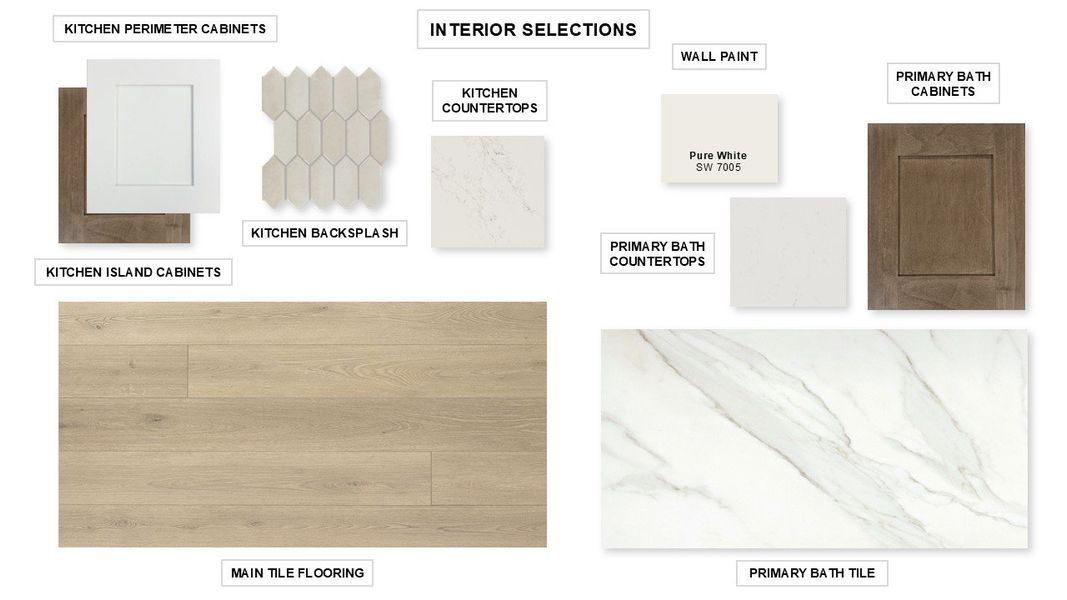 Sample of building materials used in homes in Jordan Ranch 65', Fulshear (Image 18). Sample of building materials used in homes in Jordan Ranch 65', Fulshear (Image 18).