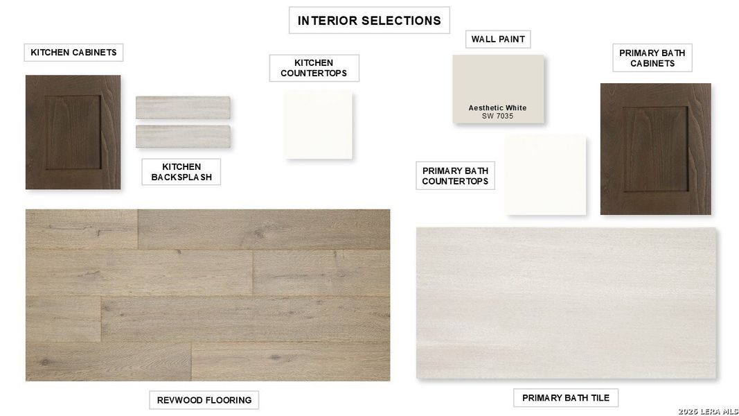 Sample of building materials used in homes in Arcadia Ridge, San Antonio (Image 24).