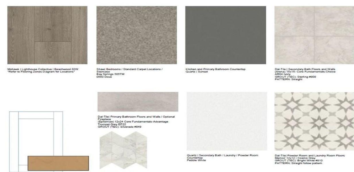 Design Selections Design Selections