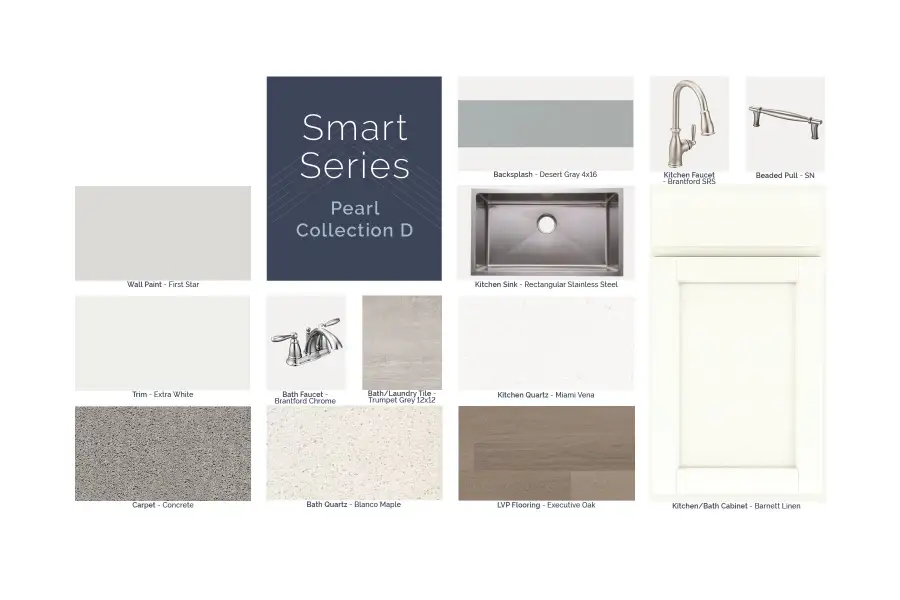 Smart Series Online Board - 2-20-26 Smart Series Online Board - 2-20-26