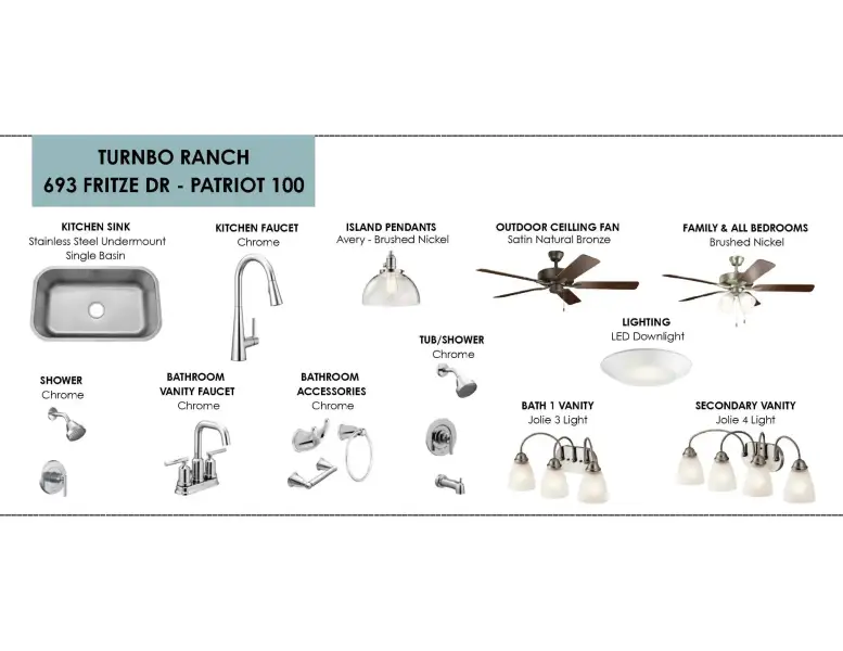 Sample of building materials used in homes in Turnbo Ranch, Killeen (Image 4).