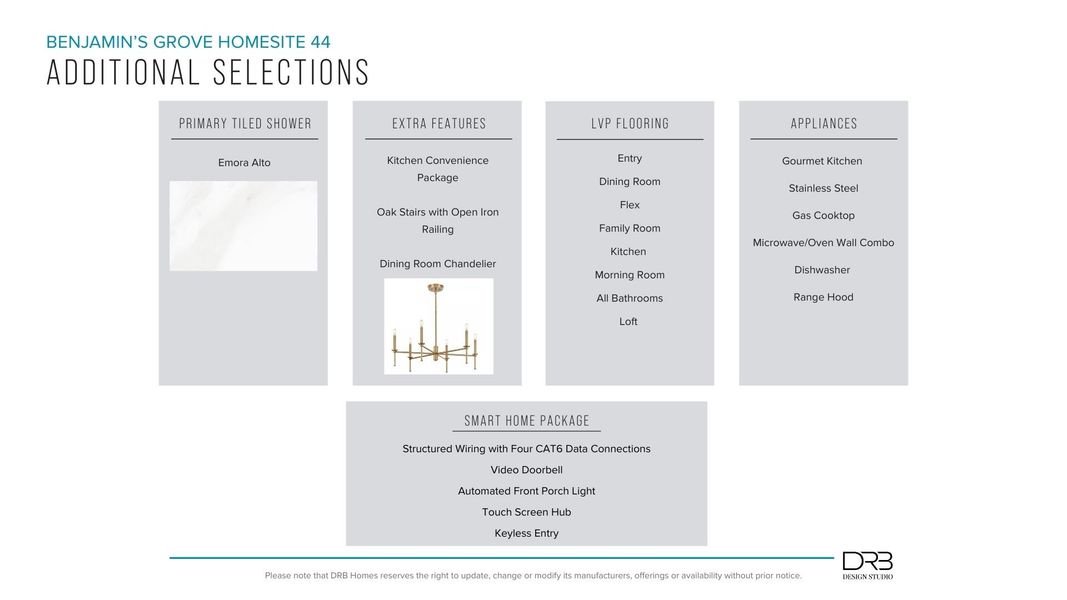 Furnished interior view inside a new home in Benjamin's Grove, Woodruff (Image 25).