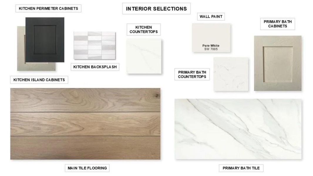 Sample of building materials used in homes in Escondido, Magnolia (Image 3).